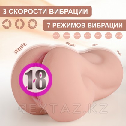 Реалистичный мастурбатор AGATHA от sex shop Extaz фото 5