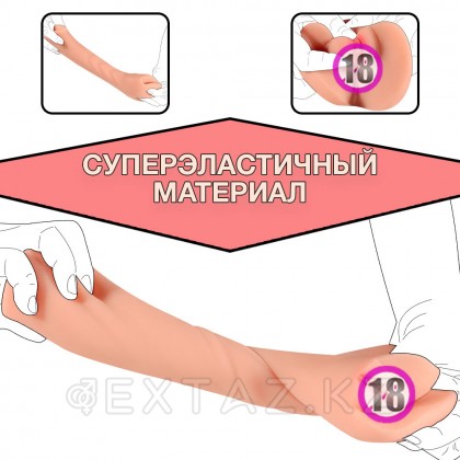 Реалистичный мастурбатор в виде вагины и половых губ Pamela от sex shop Extaz фото 10