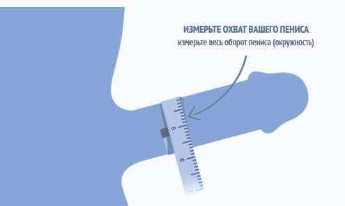 Временная иллюстрация для измерения диаметра