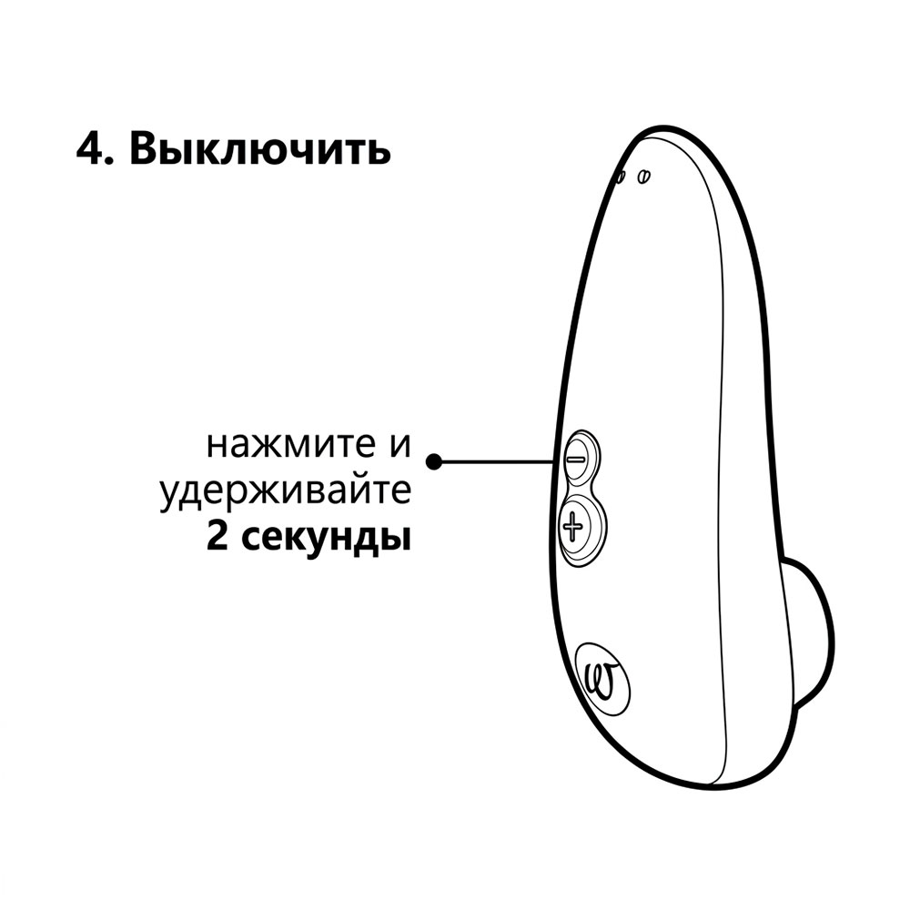 Womanizer STARLET 3 — после использования