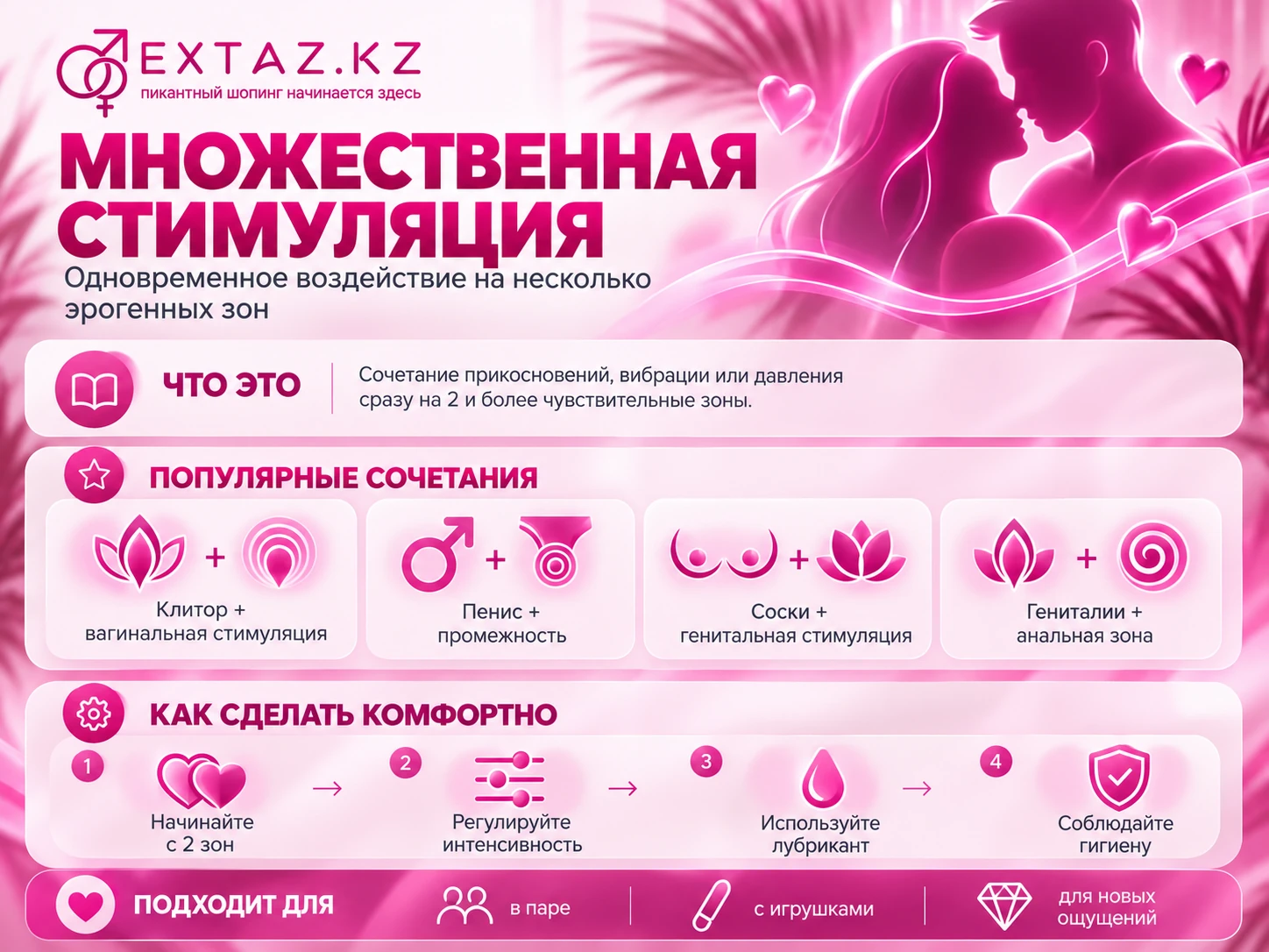 Множественная стимуляция