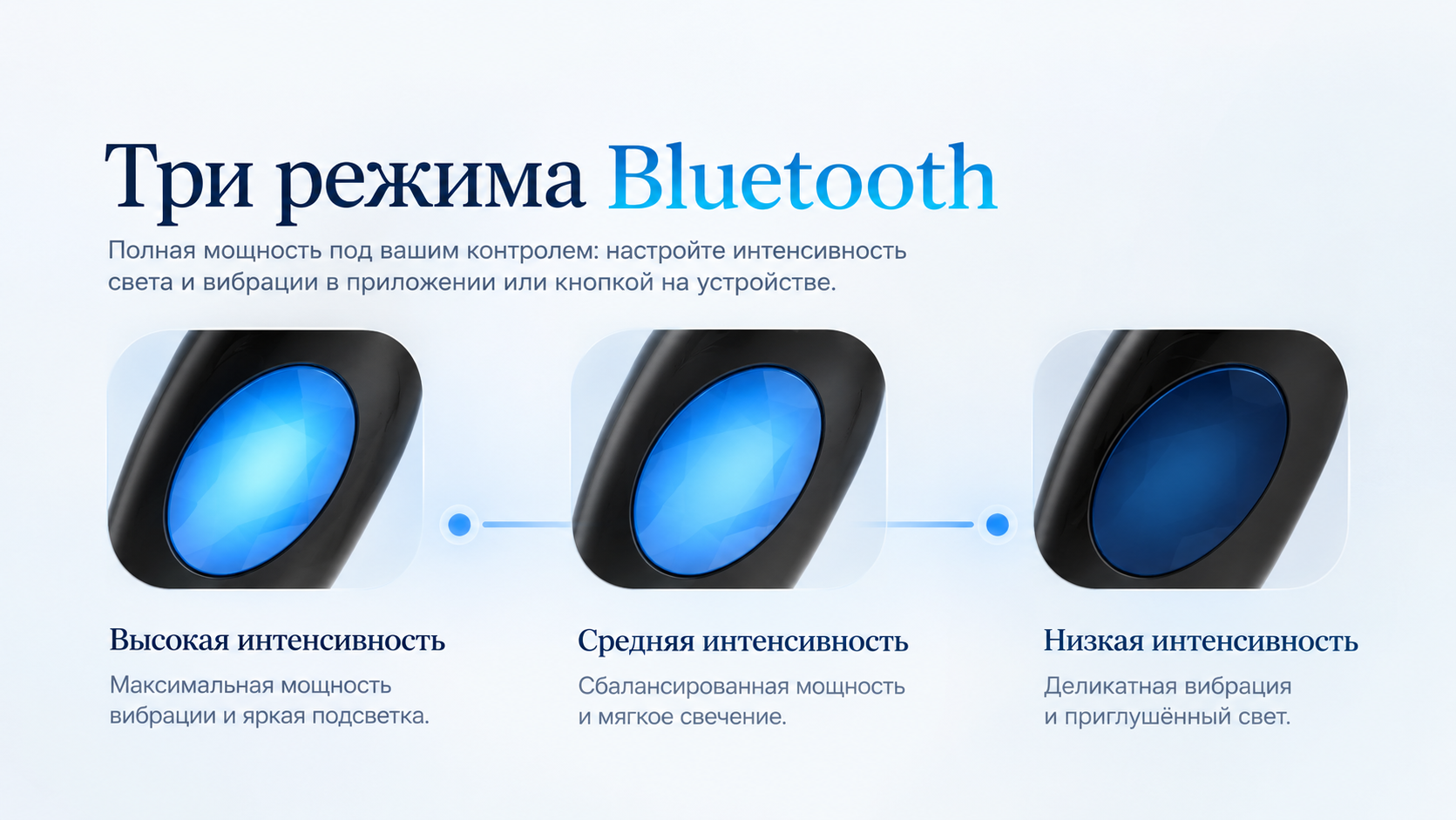 Три режима Bluetooth Lumen