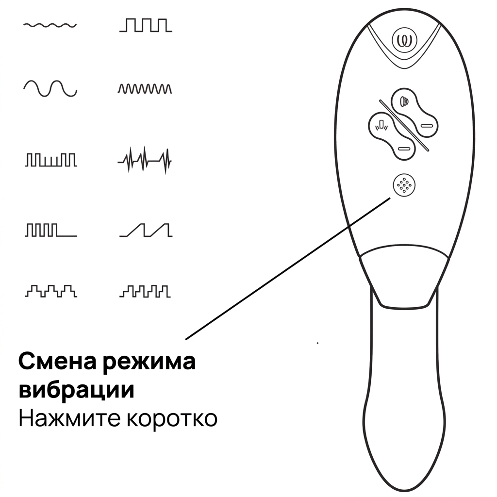 Womanizer DUO 2: функция Smart Silence