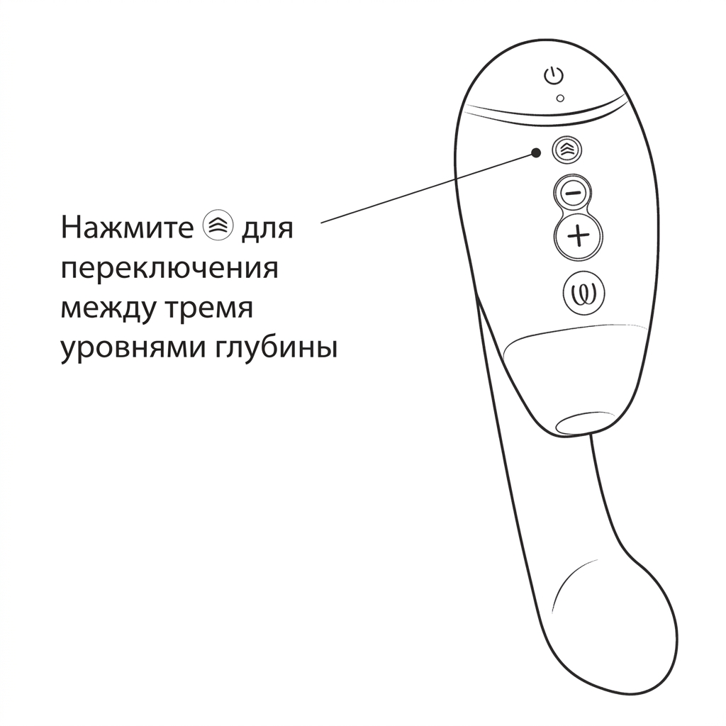 Womanizer Next Duo — Climax Control
