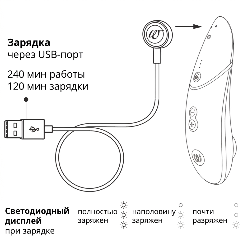 Womanizer Next и комплект