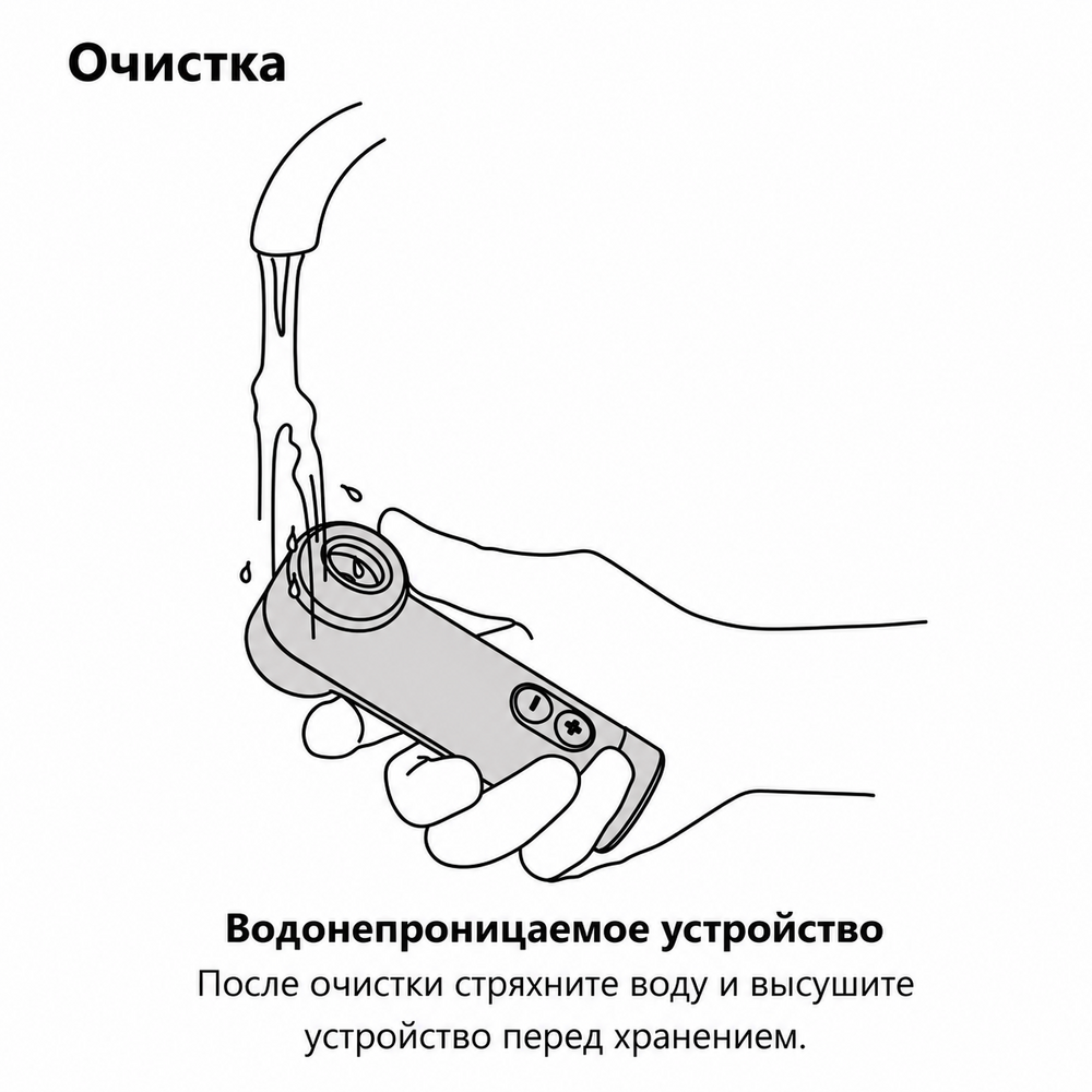 Очистка водонепроницаемого Lovense Fizz
